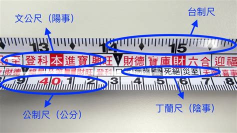 文公尺 怎麼看|魯班尺、文公尺